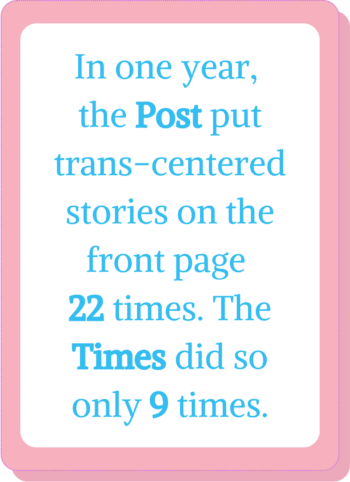 In one year, the Post put trans-centered stories on the front page 22 times. The Times did so only 9 times.
